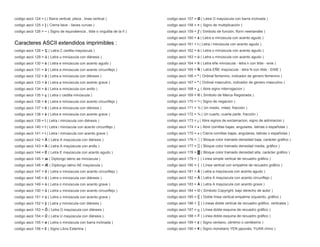 Código ascii completo | DOCX
