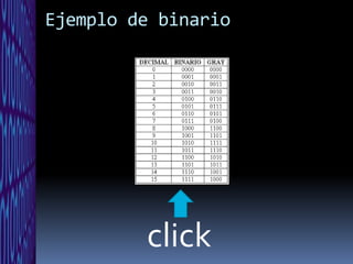 Ejemplo de binario




         click
 