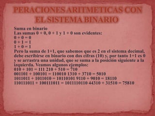  Suma en binario

Las sumas 0 + 0, 0 + 1 y 1 + 0 son evidentes:
0+0=0
0+1=1
1+0=1
Pero la suma de 1+1, que sabemos que es 2 en el sistema decimal,
debe escribirse en binario con dos cifras (10) y, por tanto 1+1 es 0
y se arrastra una unidad, que se suma a la posición siguiente a la
izquierda. Veamos algunos ejemplos:
010 + 101 = 111 210 + 510 = 710
001101 + 100101 = 110010 1310 + 3710 = 5010
1011011 + 1011010 = 10110101 9110 + 9010 = 18110
110111011 + 100111011 = 1011110110 44310 + 31510 = 75810

 