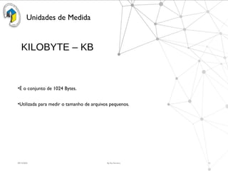 09/15/2025 By Rui Ferreira 12
Unidades de Medida
•É o conjunto de 1024 Bytes.
•Utilizada para medir o tamanho de arquivos pequenos.
KILOBYTE – KB
 