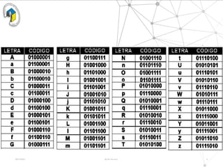 By Rui Ferreira
09/15/2025 6
 