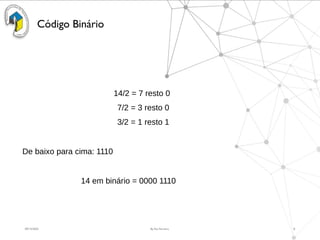 09/15/2025 By Rui Ferreira 8
Código Binário
14/2 = 7 resto 0
7/2 = 3 resto 0
3/2 = 1 resto 1
De baixo para cima: 1110
14 em binário = 0000 1110
 