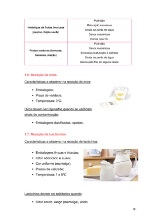 18
Hortaliças de frutos imaturos
(pepino, feijão-verde)
Podridão
Maturação excessiva
Sinais de perda de água
Danos mecânicos
Danos pelo frio
Frutos maduros (tomates,
bananas, maçãs)
Podridão
Danos mecânicos
Excessiva maturação à colheita
Sinais de perda de água
Danos pelo frio em alguns casos
1.6. Receção de ovos
Características a observar na receção de ovos:
 Embalagem;
 Prazo de validade;
 Temperatura: 3ºC.
Ovos devem ser rejeitados quando se verificam
sinais de contaminação:
 Embalagens danificadas, opadas.
1.7. Receção de Lacticínios
Características a observar na receção de lacticínios:
 Embalagens limpas e intactas;
 Odor adocicado e suave;
 Cor uniforme (manteiga);
 Prazos de validade;
 Temperatura: 1 a 5ºC
Lacticínios devem ser rejeitados quando:
 Odor azedo, ranço (manteiga), ácido
 