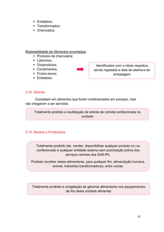 37
 Enlatados;
 Transformados;
 Charcutaria.
Rastreabilidade de Alimentos encertados:
 Produtos de charcutaria;
 Laticínios;
 Ovoprodutos;
 Condimentos;
 Frutos secos;
 Enlatados.
3.12. Sobras
Consistem em alimentos que foram confecionados em excesso, mas
não chegaram a ser servidos.
3.13. Restos e Proibições
Identificados com o rótulo respetivo,
sendo registada a data de abertura da
embalagem
Totalmente proibido a reutilização de sobras de comida confecionada na
unidade
Totalmente proibido dar, vender, disponibilizar qualquer produto cru ou
confecionado a qualquer entidade externa sem autorização prévia dos
serviços centrais dos SAS-IPL.
Proibido recolher restos alimentares, para qualquer fim, alimentação humana,
animal, indústrias transformadoras, entre outras.
Totalmente proibida a congelação de géneros alimentares nos equipamentos
de frio desta unidade alimentar
 