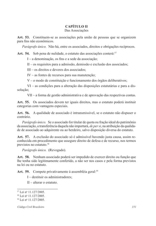 151Código Civil Brasileiro
CAPÍTULO II
Das Associações
Art.  53.  Constituem-se as associações pela união de pessoas que se organizem
para fins não econômicos.
Parágrafo único.  Não há, entre os associados, direitos e obrigações recíprocos.
Art.  54.  Sob pena de nulidade, o estatuto das associações conterá:57
I – a denominação, os fins e a sede da associação;
II – os requisitos para a admissão, demissão e exclusão dos associados;
III – os direitos e deveres dos associados;
IV – as fontes de recursos para sua manutenção;
V – o modo de constituição e funcionamento dos órgãos deliberativos;
VI – as condições para a alteração das disposições estatutárias e para a dis-
solução;
VII – a forma de gestão administrativa e de aprovação das respectivas contas.
Art.  55.  Os associados devem ter iguais direitos, mas o estatuto poderá instituir
categorias com vantagens especiais.
Art.  56.  A qualidade de associado é intransmissível, se o estatuto não dispuser o
contrário.
Parágrafo único.  Se o associado for titular de quota ou fração ideal do patrimônio
da associação, a transferência daquela não importará, de per si, na atribuição da qualida-
de de associado ao adquirente ou ao herdeiro, salvo disposição diversa do estatuto.
Art.  57.  A exclusão do associado só é admissível havendo justa causa, assim re-
conhecida em procedimento que assegure direito de defesa e de recurso, nos termos
previstos no estatuto.58
Parágrafo único.  (Revogado).
Art.  58.  Nenhum associado poderá ser impedido de exercer direito ou função que
lhe tenha sido legitimamente conferido, a não ser nos casos e pela forma previstos
na lei ou no estatuto.
Art.  59.  Compete privativamente à assembléia geral:59
I – destituir os administradores;
II – alterar o estatuto.
57
Lei no
11.127/2005.
58
Lei no
11.127/2005.
59
Lei no
11.127/2005.
 