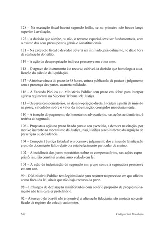 Código civil 2 edicao 