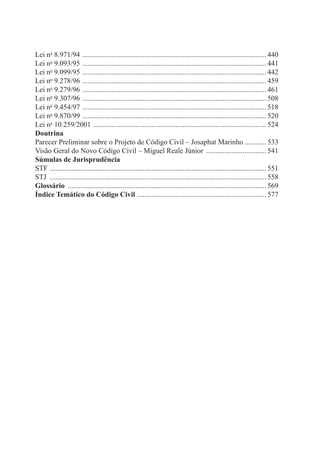 Lei no
8.971/94 ......................................................................................................440
Lei no
9.093/95 ......................................................................................................441
Lei no
9.099/95 ......................................................................................................442
Lei no
9.278/96 ......................................................................................................459
Lei no
9.279/96 ......................................................................................................461
Lei no
9.307/96 ......................................................................................................508
Lei no
9.454/97 ......................................................................................................518
Lei no
9.870/99 ......................................................................................................520
Lei no
10.259/2001 ................................................................................................524
Doutrina
Parecer Preliminar sobre o Projeto de Código Civil – Josaphat Marinho.............533
Visão Geral do Novo Código Civil – Miguel Reale Júnior ..................................541
Súmulas de Jurisprudência
STF ........................................................................................................................551
STJ ........................................................................................................................558
Glossário ..............................................................................................................569
Índice Temático do Código Civil ........................................................................577
 