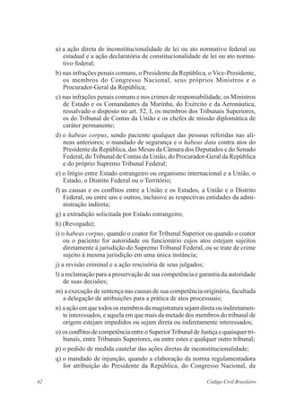 42 Código Civil Brasileiro
a) a ação direta de inconstitucionalidade de lei ou ato normativo ­federal ou
esta­dual e a ação declaratória de constitucionalidade de lei ou ato norma-
tivo federal;
b) nas infrações penais comuns, o Presidente da República, o Vice-­Presidente,
os membros do Congresso Nacional, seus próprios ­Ministros e o
­Procurador-Geral da República;
c) nas infrações penais comuns e nos crimes de responsabilidade, os Ministros­
de Estado e os Comandantes da Marinha, do Exército e da Aeronáutica,
ressalvado o disposto no art. 52, I, os membros dos Tribunais Superiores,
os do Tribunal de Contas da União e os chefes de missão diplomática de
caráter permanente;
d) o habeas corpus, sendo paciente qualquer das pessoas referidas nas alí­
neas anteriores; o mandado de segurança e o habeas data contra atos do
Presidente da República, das Mesas da Câmara dos Deputados e do Senado
Federal, do Tribunal de Contas da União, do ­Procurador-Geral da República
e do próprio Supremo Tribunal Federal;
e) o litígio entre Estado estrangeiro ou organismo internacional e a União, o
Estado, o Distrito Federal ou o Território;
f) as causas e os conflitos entre a União e os Estados, a União e o Distrito
Federal, ou entre uns e outros, inclusive as respectivas ­entidades da admi-
nistração indireta;
g) a extradição solicitada por Estado estrangeiro;
h) (Revogada);
i) o habeas corpus, quando o coator for Tribunal Superior ou quando o coator
ou o paciente for autoridade ou funcionário cujos atos estejam sujeitos
diretamente à jurisdição do Supremo Tribunal Federal, ou se trate de crime
sujeito à mesma jurisdição em uma única instância;
j) a revisão criminal e a ação rescisória de seus julgados;
l) a reclamação para a preservação de sua competência e garantia da ­autoridade
de suas decisões;
m) a execução de sentença nas causas de sua competência originária, facultada
a delegação de atribuições para a prática de atos ­processuais;
n) a ação em que todos os membros da magistratura sejam direta ou indiretamen-
te interessados, e aquela em que mais da metade dos membros do ­tribunal de
origem estejam impedidos ou sejam direta ou indiretamente interessados;
o) osconflitosdecompetênciaentreoSuperiorTribunaldeJustiçaequaisquertri-
bunais, entre Tribunais Superiores, ou entre estes e qualquer outro tribunal;
p) o pedido de medida cautelar das ações diretas de inconstitu­cionalidade;
q) o mandado de injunção, quando a elaboração da norma regulamentadora
for atribuição do Presidente da República, do Congresso Nacional, da
 