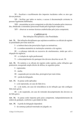 XI – fiscalizar o recolhimento dos impostos incidentes sobre os atos que 
devem praticar; 
XII – facilitar, por todos os meios, o acesso à documentação existente às 
pessoas legalmente habilitadas; 
XIII – encaminhar ao juízo competente as dúvidas levantadas pelos interessa-dos, 
obedecida a sistemática processual fixada pela legislação respectiva; 
XIV – observar as normas técnicas estabelecidas pelo juízo competente. 
CAPÍTULO VI 
Das Infrações Disciplinares e das Penalidades 
Art. 31. São infrações disciplinares que sujeitam os notários e os oficiais de registro 
às penalidades previstas nesta lei: 
I – a inobservância das prescrições legais ou normativas; 
II – a conduta atentatória às instituições notariais e de registro; 
III – a cobrança indevida ou excessiva de emolumentos, ainda que sob a 
alegação de urgência; 
IV – a violação do sigilo profissional; 
V – o descumprimento de quaisquer dos deveres descritos no art. 30. 
Art. 32. Os notários e os oficiais de registro estão sujeitos, pelas infrações que 
praticarem, assegurado amplo direito de defesa, às seguintes penas: 
I – repreensão; 
II – multa; 
III – suspensão por noventa dias, prorrogável por mais trinta; 
IV – perda da delegação. 
Art. 33. As penas serão aplicadas: 
I – a de repreensão, no caso de falta leve; 
II – a de multa, em caso de reincidência ou de infração que não configure 
falta mais grave; 
III – a de suspensão, em caso de reiterado descumprimento dos deveres ou 
de falta grave. 
Art. 34. As penas serão impostas pelo juízo competente, independentemente da 
ordem de gradação, conforme a gravidade do fato. 
Art. 35. A perda da delegação dependerá: 
I – de sentença judicial transitada em julgado; ou 
Código Civil Brasileiro 435 
 