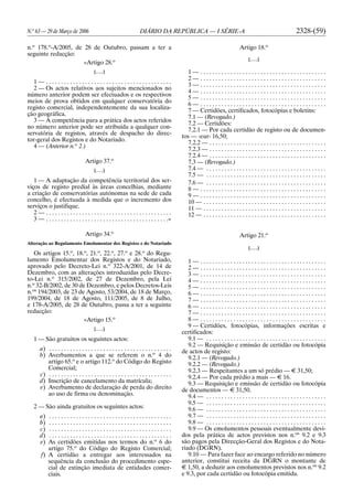 N.o
63 — 29 de Março de 2006 DIÁRIO DA REPÚBLICA — I SÉRIE-A 2328-(59)
n.o
178.o
-A/2005, de 28 de Outubro, passam a ter a
seguinte redacção:
«Artigo 28.o
[. . .]
1 — . . . . . . . . . . . . . . . . . . . . . . . . . . . . . . . . . . . . . . . . . .
2 — Os actos relativos aos sujeitos mencionados no
número anterior podem ser efectuados e os respectivos
meios de prova obtidos em qualquer conservatória do
registo comercial, independentemente da sua localiza-
ção geográfica.
3 — A competência para a prática dos actos referidos
no número anterior pode ser atribuída a qualquer con-
servatória de registos, através de despacho do direc-
tor-geral dos Registos e do Notariado.
4 — (Anterior n.o
2.)
Artigo 37.o
[. . .]
1 — A adaptação da competência territorial dos ser-
viços de registo predial às áreas concelhias, mediante
a criação de conservatórias autónomas na sede de cada
concelho, é efectuada à medida que o incremento dos
serviços o justifique.
2 — . . . . . . . . . . . . . . . . . . . . . . . . . . . . . . . . . . . . . . . . . .
3 — . . . . . . . . . . . . . . . . . . . . . . . . . . . . . . . . . . . . . . . . .»
Artigo 34.o
Alteração ao Regulamento Emolumentar dos Registos e do Notariado
Os artigos 15.o
, 18.o
, 21.o
, 22.o
, 27.o
e 28.o
do Regu-
lamento Emolumentar dos Registos e do Notariado,
aprovado pelo Decreto-Lei n.o
322-A/2001, de 14 de
Dezembro, com as alterações introduzidas pelo Decre-
to-Lei n.o
315/2002, de 27 de Dezembro, pela Lei
n.o
32-B/2002, de 30 de Dezembro, e pelos Decretos-Leis
n.os
194/2003, de 23 de Agosto, 53/2004, de 18 de Março,
199/2004, de 18 de Agosto, 111/2005, de 8 de Julho,
e 178-A/2005, de 28 de Outubro, passa a ter a seguinte
redacção:
«Artigo 15.o
[. . .]
1 — São gratuitos os seguintes actos:
a) . . . . . . . . . . . . . . . . . . . . . . . . . . . . . . . . . . . . . . . . .
b) Averbamentos a que se referem o n.o
4 do
artigo 65.o
e o artigo 112.o
do Código do Registo
Comercial;
c) . . . . . . . . . . . . . . . . . . . . . . . . . . . . . . . . . . . . . . . . .
d) Inscrição de cancelamento da matrícula;
e) Averbamento de declaração de perda do direito
ao uso de firma ou denominação.
2 — São ainda gratuitos os seguintes actos:
a) . . . . . . . . . . . . . . . . . . . . . . . . . . . . . . . . . . . . . . . . .
b) . . . . . . . . . . . . . . . . . . . . . . . . . . . . . . . . . . . . . . . . .
c) . . . . . . . . . . . . . . . . . . . . . . . . . . . . . . . . . . . . . . . . .
d) . . . . . . . . . . . . . . . . . . . . . . . . . . . . . . . . . . . . . . . . .
e) As certidões emitidas nos termos do n.o
6 do
artigo 75.o
do Código do Registo Comercial;
f) A certidão a entregar aos interessados na
sequência da conclusão do procedimento espe-
cial de extinção imediata de entidades comer-
ciais.
Artigo 18.o
[. . .]
1 — . . . . . . . . . . . . . . . . . . . . . . . . . . . . . . . . . . . . . . . . . .
2 — . . . . . . . . . . . . . . . . . . . . . . . . . . . . . . . . . . . . . . . . . .
3 — . . . . . . . . . . . . . . . . . . . . . . . . . . . . . . . . . . . . . . . . . .
4 — . . . . . . . . . . . . . . . . . . . . . . . . . . . . . . . . . . . . . . . . . .
5 — . . . . . . . . . . . . . . . . . . . . . . . . . . . . . . . . . . . . . . . . . .
6 — . . . . . . . . . . . . . . . . . . . . . . . . . . . . . . . . . . . . . . . . . .
7 — Certidões, certificados, fotocópias e boletins:
7.1 — (Revogado.)
7.2 — Certidões:
7.2.1 — Por cada certidão de registo ou de documen-
tos — ‹eur› 16,50;
7.2.2 — . . . . . . . . . . . . . . . . . . . . . . . . . . . . . . . . . . . . . . .
7.2.3 — . . . . . . . . . . . . . . . . . . . . . . . . . . . . . . . . . . . . . . .
7.2.4 — . . . . . . . . . . . . . . . . . . . . . . . . . . . . . . . . . . . . . . .
7.3 — (Revogado.)
7.4 — . . . . . . . . . . . . . . . . . . . . . . . . . . . . . . . . . . . . . . . .
7.5 — . . . . . . . . . . . . . . . . . . . . . . . . . . . . . . . . . . . . . . . .
7.6 — . . . . . . . . . . . . . . . . . . . . . . . . . . . . . . . . . . . . . . . .
8 — . . . . . . . . . . . . . . . . . . . . . . . . . . . . . . . . . . . . . . . . . .
9 — . . . . . . . . . . . . . . . . . . . . . . . . . . . . . . . . . . . . . . . . . .
10 — . . . . . . . . . . . . . . . . . . . . . . . . . . . . . . . . . . . . . . . . .
11 — . . . . . . . . . . . . . . . . . . . . . . . . . . . . . . . . . . . . . . . . .
12 — . . . . . . . . . . . . . . . . . . . . . . . . . . . . . . . . . . . . . . . . .
Artigo 21.o
[. . .]
1 — . . . . . . . . . . . . . . . . . . . . . . . . . . . . . . . . . . . . . . . . . .
2 — . . . . . . . . . . . . . . . . . . . . . . . . . . . . . . . . . . . . . . . . . .
3 — . . . . . . . . . . . . . . . . . . . . . . . . . . . . . . . . . . . . . . . . . .
4 — . . . . . . . . . . . . . . . . . . . . . . . . . . . . . . . . . . . . . . . . . .
5 — . . . . . . . . . . . . . . . . . . . . . . . . . . . . . . . . . . . . . . . . . .
6 — . . . . . . . . . . . . . . . . . . . . . . . . . . . . . . . . . . . . . . . . . .
7 — . . . . . . . . . . . . . . . . . . . . . . . . . . . . . . . . . . . . . . . . . .
6 — . . . . . . . . . . . . . . . . . . . . . . . . . . . . . . . . . . . . . . . . . .
7 — . . . . . . . . . . . . . . . . . . . . . . . . . . . . . . . . . . . . . . . . . .
8 — . . . . . . . . . . . . . . . . . . . . . . . . . . . . . . . . . . . . . . . . . .
9 — Certidões, fotocópias, informações escritas e
certificados:
9.1 — . . . . . . . . . . . . . . . . . . . . . . . . . . . . . . . . . . . . . . . .
9.2 — Requisição e emissão de certidão ou fotocópia
de actos de registo:
9.2.1 — (Revogado.)
9.2.2 — (Revogado.)
9.2.3 — Respeitantes a um só prédio — E 31,50;
9.2.4 — Por cada prédio a mais — E 16.
9.3 — Requisição e emissão de certidão ou fotocópia
de documentos — E 31,50.
9.4 — . . . . . . . . . . . . . . . . . . . . . . . . . . . . . . . . . . . . . . . .
9.5 — . . . . . . . . . . . . . . . . . . . . . . . . . . . . . . . . . . . . . . . .
9.6 — . . . . . . . . . . . . . . . . . . . . . . . . . . . . . . . . . . . . . . . .
9.7 — . . . . . . . . . . . . . . . . . . . . . . . . . . . . . . . . . . . . . . . .
9.8 — . . . . . . . . . . . . . . . . . . . . . . . . . . . . . . . . . . . . . . . .
9.9 — Os emolumentos pessoais eventualmente devi-
dos pela prática de actos previstos nos n.os
9.2 e 9.3
são pagos pela Direcção-Geral dos Registos e do Nota-
riado (DGRN).
9.10 — Para fazer face ao encargo referido no número
anterior, constitui receita da DGRN o montante de
E 1,50, a deduzir aos emolumentos previstos nos n.os
9.2
e 9.3, por cada certidão ou fotocópia emitida.
 