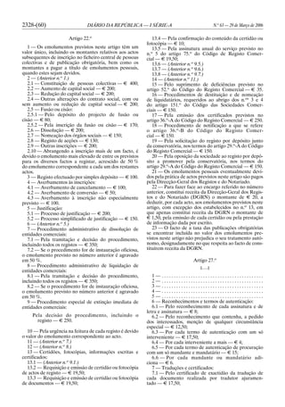 2328-(60) DIÁRIO DA REPÚBLICA — I SÉRIE-A N.o
63 — 29 de Março de 2006
Artigo 22.o
1 — Os emolumentos previstos neste artigo têm um
valor único, incluindo os montantes relativos aos actos
subsequentes de inscrição no ficheiro central de pessoas
colectivas e de publicação obrigatória, bem como os
montantes a pagar a título de emolumentos pessoais,
quando estes sejam devidos.
2 — (Anterior n.o
1.)
2.1 — Constituição de pessoas colectivas — E 400;
2.2 — Aumento de capital social — E 200;
2.3 — Redução do capital social — E 200;
2.4 — Outras alterações do contrato social, com ou
sem aumento ou redução de capital social — E 200;
2.5 — Fusão ou cisão:
2.5.1 — Pelo depósito do projecto de fusão ou
cisão — E 80;
2.5.2 — Pela inscrição da fusão ou cisão — E 170;
2.6 — Dissolução — E 200;
2.7 — Nomeação dos órgãos sociais — E 150;
2.8 — Registo de acções — E 130;
2.9 — Outras inscrições — E 200;
2.10 — Abrangendo a inscrição mais de um facto, é
devido o emolumento mais elevado de entre os previstos
para os diversos factos a registar, acrescido de 50 %
do emolumento correspondente a cada um dos restantes
actos.
3 — Registo efectuado por simples depósito — E 100.
4 — Averbamentos às inscrições:
4.1 — Averbamento de cancelamento — E 100;
4.2 — Averbamento de conversão — E 50;
4.3 — Averbamento à inscrição não especialmente
previsto — E 100.
5 — Justificação:
5.1 — Processo de justificação — E 200;
5.2 — Processo simplificado de justificação — E 150.
6 — (Anterior n.o
5.)
7 — Procedimento administrativo de dissolução de
entidades comerciais:
7.1 — Pela tramitação e decisão do procedimento,
incluindo todos os registos — E 350;
7.2 — Se o procedimento for de instauração oficiosa,
o emolumento previsto no número anterior é agravado
em 50 %.
8 — Procedimento administrativo de liquidação de
entidades comerciais:
8.1 — Pela tramitação e decisão do procedimento,
incluindo todos os registos — E 350;
8.2 — Se o procedimento for de instauração oficiosa,
o emolumento previsto no número anterior é agravado
em 50 %.
9 — Procedimento especial de extinção imediata de
entidades comerciais:
Pela decisão do procedimento, incluindo o
registo — E 250.
10 — Pela urgência na feitura de cada registo é devido
o valor do emolumento correspondente ao acto.
11 — (Anterior n.o
7.)
12 — (Anterior n.o
8.)
13 — Certidões, fotocópias, informações escritas e
certificados:
13.1 — (Anterior n.o
9.1.)
13.2 — Requisição e emissão de certidão ou fotocópia
de actos de registo — E 19,50;
13.3 — Requisição e emissão de certidão ou fotocópia
de documentos — E 19,50;
13.4 — Pela confirmação do conteúdo da certidão ou
fotocópia — E 10;
13.5 — Pela assinatura anual do serviço previsto no
n.o
5 do artigo 75.o
do Código de Registo Comer-
cial — E 19,50;
13.6 — (Anterior n.o
9.5.)
13.7 — (Anterior n.o
9.6.)
13.8 — (Anterior n.o
9.7.)
14 — (Anterior n.o
11.)
15 — Pelo suprimento de deficiências previsto no
artigo 52.o
do Código do Registo Comercial — E 35.
16 — Procedimentos de destituição e de nomeação
de liquidatários, requeridos ao abrigo dos n.os
3 e 4
do artigo 151.o
do Código das Sociedades Comer-
ciais — E 150.
17 — Pela emissão dos certificados previstos no
artigo 36.o
-A do Código do Registo Comercial — E 250.
18 — Procedimento de notificação a que se refere
o artigo 36.o
-B do Código do Registo Comer-
cial — E 150.
19 — Pela solicitação do registo por depósito junto
da conservatória, nos termos do artigo 29.o
-A do Código
do Registo Comercial — E 150.
20 — Pela oposição da sociedade ao registo por depó-
sito a promover pela conservatória, nos termos do
artigo 29.o
-A do Código do Registo Comercial — E 150.
21 — Os emolumentos pessoais eventualmente devi-
dos pela prática de actos previstos neste artigo são pagos
pela Direcção-Geral dos Registos e do Notariado.
22 — Para fazer face ao encargo referido no número
anterior, constitui receita da Direcção-Geral dos Regis-
tos e do Notariado (DGRN) o montante de E 20, a
deduzir, por cada acto, aos emolumentos previstos neste
artigo, com excepção dos estabelecidos no n.o
13, em
que apenas constitui receita da DGRN o montante de
E 1,50, pela emissão de cada certidão ou pela prestação
de informação dada por escrito.
23 — O facto de a taxa das publicações obrigatórias
se encontrar incluída no valor dos emolumentos pre-
vistos neste artigo não prejudica o seu tratamento autó-
nomo, designadamente no que respeita ao facto de cons-
tituírem receita da DGRN.
Artigo 27.o
[. . .]
1 — . . . . . . . . . . . . . . . . . . . . . . . . . . . . . . . . . . . . . . . . . .
2 — . . . . . . . . . . . . . . . . . . . . . . . . . . . . . . . . . . . . . . . . . .
3 — . . . . . . . . . . . . . . . . . . . . . . . . . . . . . . . . . . . . . . . . . .
4 — . . . . . . . . . . . . . . . . . . . . . . . . . . . . . . . . . . . . . . . . . .
5 — . . . . . . . . . . . . . . . . . . . . . . . . . . . . . . . . . . . . . . . . . .
6 — Reconhecimentos e termos de autenticação:
6.1 — Pelo reconhecimento de cada assinatura e de
letra e assinatura — E 8;
6.2 — Pelo reconhecimento que contenha, a pedido
dos interessados, menção de qualquer circunstância
especial — E 12,50;
6.3 — Por cada termo de autenticação com um só
interveniente — E 17,50;
6.4 — Por cada interveniente a mais — E 4;
6.5 — Por cada termo de autenticação de procuração
com um só mandante e mandatário — E 15;
6.6 — Por cada mandante ou mandatário adi-
ciona — E 6.
7 — Traduções e certificados:
7.1 — Pelo certificado de exactidão da tradução de
cada documento realizada por tradutor ajuramen-
tado — E 17,50;
 