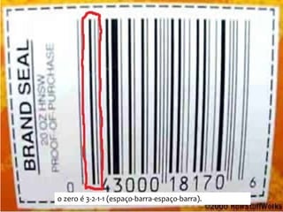 o zero é 3-2-1-1 (espaço-barra-espaço-barra).
 