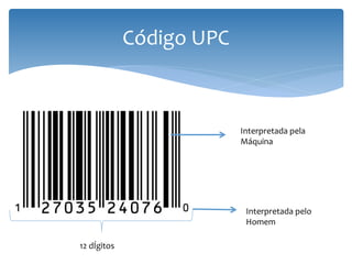 Código UPC



                          Interpretada pela
                          Máquina




                           Interpretada pelo
                           Homem

12 dÍgitos
 