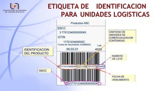 ETIQUETA DE IDENTIFICACION
PARA UNIDADES LOGISTICAS
 