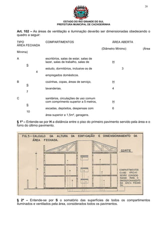 20




                                ESTADO DO RIO GRANDE DO SUL
                            PREFEITURA MUNICIPAL DE CACHOEIRINHA

Art. 102 – As áreas de ventilação e iluminação deverão ser dimensionadas obedecendo o
quadro a seguir:

TIPO               COMPARTIMENTOS                                  ÁREA ABERTA
ÁREA FECHADA
                                                           (Diâmetro Mínimo)          (Área
Mínima)

A                  escritórios, salas de estar, salas de
                   lazer, salas de trabalho, salas de              H
      S
                   estudo, dormitórios, inclusive os de                 3
             4
                   empregados domésticos.

B                  cozinhas, copas, áreas de serviço,              H
      S
                   lavanderias.                                    4
      7

C                  sanitários, circulações de uso comum
                   com comprimento superior a 5 metros,            H
      S
                   escadas, depósitos, despensas com               6
      10
                   área superior a 1,5m², garagens.

§ 1º – Entende-se por H a distância entre o piso do primeiro pavimento servido pela área e o
forro do último pavimento.




§ 2º – Entende-se por S o somatório das superfícies de todos os compartimentos
iluminados e ventilados pela área, considerados todos os pavimentos.
 