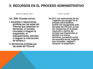 X. RECURSOS EN EL PROCESO ADMINISTRATIVO

       RECLAMACIÓN                          REVISIÓN

Art. 308. Procede contra:         Art.312. Las resoluciones de los
                                      Juzgados que pongan fin al
I. Acuerdos o resoluciones            proceso administrativo,
     emitidas por las salas del       podrán ser impugnadas ante
     Tribunal que desechen la         las salas del Tribunal, ya sea
     demanda, un prueba,              por violaciones en la propia
     concedan o nieguen la            resolución o dentro del
     suspensión, el                   proceso que trasciendan al
     sobreseimiento, admitan          sentido e la misma.
                                      Asimismo, procederá contra
     o nieguen la intervención        los acuerdos de los Juzgados
     de tercero; y                    que concedan, nieguen o
II. Sentencias emitidas por           revoquen la suspensión.
     las salas del Tribunal
 