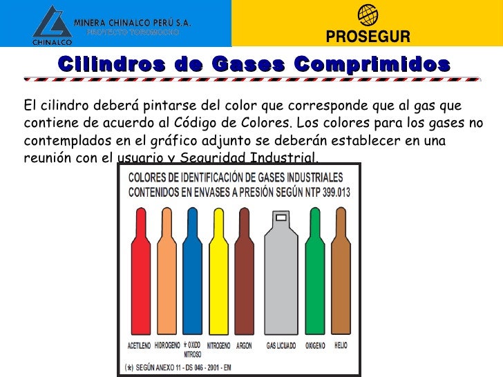 Código de señales y colores