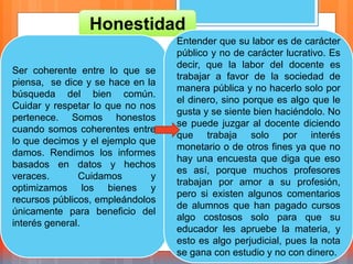 Honestidad
Ser coherente entre lo que se
piensa, se dice y se hace en la
búsqueda del bien común.
Cuidar y respetar lo que no nos
pertenece. Somos honestos
cuando somos coherentes entre
lo que decimos y el ejemplo que
damos. Rendimos los informes
basados en datos y hechos
veraces. Cuidamos y
optimizamos los bienes y
recursos públicos, empleándolos
únicamente para beneficio del
interés general.
Entender que su labor es de carácter
público y no de carácter lucrativo. Es
decir, que la labor del docente es
trabajar a favor de la sociedad de
manera pública y no hacerlo solo por
el dinero, sino porque es algo que le
gusta y se siente bien haciéndolo. No
se puede juzgar al docente diciendo
que trabaja solo por interés
monetario o de otros fines ya que no
hay una encuesta que diga que eso
es así, porque muchos profesores
trabajan por amor a su profesión,
pero si existen algunos comentarios
de alumnos que han pagado cursos
algo costosos solo para que su
educador les apruebe la materia, y
esto es algo perjudicial, pues la nota
se gana con estudio y no con dinero.
 