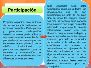 Participación
Propiciar espacios para la toma
de decisiones y la realización de
acciones conjuntas. Participamos
y generamos participación
cuando tomamos parte activa y
responsable en el desarrollo de
propuestas y decisiones que nos
encaminen al cumplimiento de la
misión institucional y
promovemos espacios para la
consulta y concertación de
intereses y necesidades con los
diferentes actores sociales.
Todo educador debe estar
actualizado respecto a todas las
innovaciones que se dan
actualmente no solo de su área
sino de todos los campos. Como
nos dice, el docente debe conocer
todo lo nuevo que surge para estar
informado y que esto le permita
relacionarse mejor con sus
alumnos porque estos indagan y
quieren aprender sobre los nuevos
avances, por ello el educador
debe estar a la altura de sus
estudiantes en cuanto a
conocimiento, un ejemplo de la
falta de actualización es que
algunos educadores se cierran a
la idea de incluir medios
electrónicos a sus clases pues se
sienten frustrados por no
manejarlos.
 