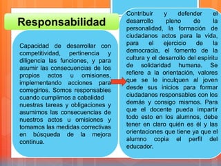 Contribuir y defender el
desarrollo pleno de la
personalidad, la formación de
ciudadanos actos para la vida,
para el ejercicio de la
democracia, el fomento de la
cultura y el desarrollo del espíritu
de solidaridad humana. Se
refiere a la orientación, valores
que se le inculquen al joven
desde sus inicios para formar
ciudadanos responsables con los
demás y consigo mismos. Para
que el docente pueda impartir
todo esto en los alumnos, debe
tener en claro quién es él y las
orientaciones que tiene ya que el
alumno copia el perfil del
educador.
Responsabilidad
Capacidad de desarrollar con
competitividad, pertinencia y
diligencia las funciones, y para
asumir las consecuencias de los
propios actos u omisiones,
implementando acciones para
corregirlos. Somos responsables
cuando cumplimos a cabalidad
nuestras tareas y obligaciones y
asumimos las consecuencias de
nuestros actos u omisiones y
tomamos las medidas correctivas
en búsqueda de la mejora
continua.
 