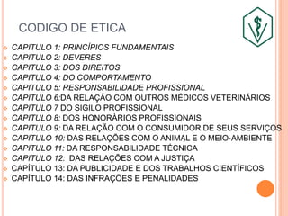 CODIGO DE ETICA
 CAPITULO 1: PRINCÍPIOS FUNDAMENTAIS
 CAPITULO 2: DEVERES
 CAPITULO 3: DOS DIREITOS
 CAPITULO 4: DO COMPORTAMENTO
 CAPITULO 5: RESPONSABILIDADE PROFISSIONAL
 CAPITULO 6:DA RELAÇÃO COM OUTROS MÉDICOS VETERINÁRIOS
 CAPITULO 7 DO SIGILO PROFISSIONAL
 CAPITULO 8: DOS HONORÀRIOS PROFISSIONAIS
 CAPITULO 9: DA RELAÇÃO COM O CONSUMIDOR DE SEUS SERVIÇOS
 CAPITULO 10: DAS RELAÇÕES COM O ANIMAL E O MEIO-AMBIENTE
 CAPITULO 11: DA RESPONSABILIDADE TÉCNICA
 CAPITULO 12: DAS RELAÇÕES COM A JUSTIÇA
 CAPÍTULO 13: DA PUBLICIDADE E DOS TRABALHOS CIENTÍFICOS
 CAPÍTULO 14: DAS INFRAÇÕES E PENALIDADES
 