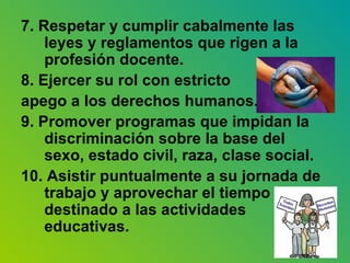 7. Respetar y cumplir cabalmente las leyes y reglamentos que rigen a la profesión docente. 8. Ejercer su rol con estricto  apego a los derechos humanos. 9. Promover programas que impidan la discriminación sobre la base del sexo, estado civil, raza, clase social. 10. Asistir puntualmente a su jornada de trabajo y aprovechar el tiempo destinado a las actividades educativas. 