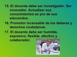 15. El docente debe ser investigador. Ser innovador. Actualizar sus conocimientos en pro de sus educandos. 16. Promotor incansable de los deberes y derechos ciudadanos.  17. El docente debe ser humilde, expresivo, flexible, afectivo y colaborador.   