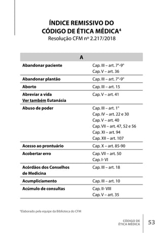 CÓDIGO DE
ÉTICA MÉDICA 53
ÍNDICE REMISSIVO DO
CÓDIGO DE ÉTICA MÉDICA4
Resolução CFM nº 2.217/2018
A
Abandonar paciente Cap. III – art. 7°-9°
Cap. V – art. 36
Abandonar plantão Cap. III – art. 7°-9°
Aborto Cap. III – art. 15
Abreviar a vida
Ver também Eutanásia
Cap. V – art. 41
Abuso de poder Cap. III – art. 1°
Cap. IV – art. 22 e 30
Cap. V – art. 40
Cap. VII – art. 47, 52 e 56
Cap. XI – art. 94
Cap. XII – art. 107
Acesso ao prontuário Cap. X – art. 85-90
Acobertar erro Cap. VII – art. 50
Cap. I- VI
Acórdãos dos Conselhos
de Medicina
Cap. III – art. 18
Acumpliciamento Cap. III – art. 10
Acúmulo de consultas Cap. II- VIII
Cap. V – art. 35
4
Elaborado pela equipe da Biblioteca do CFM
 