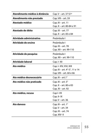 CÓDIGO DE
ÉTICA MÉDICA 55
Atendimento médico à distância Cap. V – art. 37 §1º
Atendimento não prestado Cap. VIII – art. 59
Atestado médico Cap. III – art. 11
Cap. X – art. 80-84 e 91
Atestado de óbito Cap. IX – art. 77
Cap. X – art. 83 e 84
Atividade administrativa Preâmbulo I
Atividade de ensino Preâmbulo I
Cap. IX – art. 78
Cap. XII – art. 99-110
Atividade de pesquisa Preâmbulo I
Cap. XII – art. 99-110
Atividade laboral Cap. I- XII
Ato médico Cap. I- XIV, XVI, XIX
Cap. III – art. 4°-5°, 11 e 14
Cap. VIII – art. 60 e 66
Ato médico desnecessário Cap. III – art.1°
Ato médico não praticado Cap. III – art. 5°
Cap. X – art. 80 e 83
Cap. XI – art. 92
Ato médico, recusa Cap I- VII
Cap. II- IX
Cap. V – art. 36
Ato danoso Cap. III – art. 1°
Cap. V – art. 34
Cap. IX – art. 74
Cap. XIV- II
 