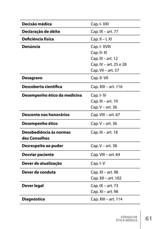 CÓDIGO DE
ÉTICA MÉDICA 61
Decisão médica Cap. I- XXI
Declaração de óbito Cap. IX – art. 77
Deficiência física Cap. II – I, XI
Denúncia Cap. I- XVIII
Cap. II- III
Cap. III – art. 12
Cap. IV – art. 25 e 28
Cap. VII – art. 57
Desagravo Cap. II- VII
Descoberta científica Cap. XIII – art. 116
Desempenho ético da medicina Cap. I- IV
Cap. III – art. 19
Cap. V – art. 36
Desconto nos honorários Cap. VIII – art. 67
Desempenho ético Cap. V – art. 36
Desobediência às normas
dos Conselhos
Cap. III – art. 18
Desrespeito ao pudor Cap. V – art. 38
Desviar paciente Cap. VIII – art. 64
Dever de atualização Cap. I- V
Dever de conduta Cap. XI – art. 98
Cap. XII – art. 102
Dever legal Cap. IX – art. 73
Cap. XI – art. 98
Diagnóstico Cap. XIII – art. 114
 