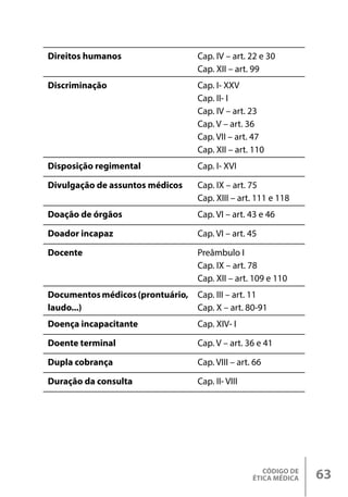 CÓDIGO DE
ÉTICA MÉDICA 63
Direitos humanos Cap. IV – art. 22 e 30
Cap. XII – art. 99
Discriminação Cap. I- XXV
Cap. II- I
Cap. IV – art. 23
Cap. V – art. 36
Cap. VII – art. 47
Cap. XII – art. 110
Disposição regimental Cap. I- XVI
Divulgação de assuntos médicos Cap. IX – art. 75
Cap. XIII – art. 111 e 118
Doação de órgãos Cap. VI – art. 43 e 46
Doador incapaz Cap. VI – art. 45
Docente Preâmbulo I
Cap. IX – art. 78
Cap. XII – art. 109 e 110
Documentosmédicos(prontuário,
laudo...)
Cap. III – art. 11
Cap. X – art. 80-91
Doença incapacitante Cap. XIV- I
Doente terminal Cap. V – art. 36 e 41
Dupla cobrança Cap. VIII – art. 66
Duração da consulta Cap. II- VIII
 