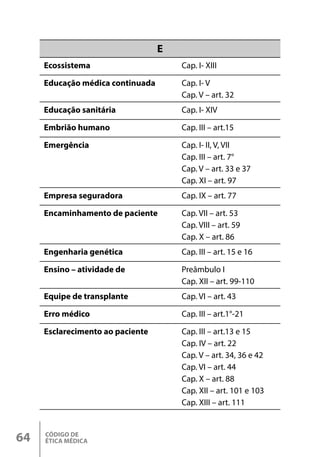 CÓDIGO DE
ÉTICA MÉDICA
64
E
Ecossistema Cap. I- XIII
Educação médica continuada Cap. I- V
Cap. V – art. 32
Educação sanitária Cap. I- XIV
Embrião humano Cap. III – art.15
Emergência Cap. I- II, V, VII
Cap. III – art. 7°
Cap. V – art. 33 e 37
Cap. XI – art. 97
Empresa seguradora Cap. IX – art. 77
Encaminhamento de paciente Cap. VII – art. 53
Cap. VIII – art. 59
Cap. X – art. 86
Engenharia genética Cap. III – art. 15 e 16
Ensino – atividade de Preâmbulo I
Cap. XII – art. 99-110
Equipe de transplante Cap. VI – art. 43
Erro médico Cap. III – art.1°-21
Esclarecimento ao paciente Cap. III – art.13 e 15
Cap. IV – art. 22
Cap. V – art. 34, 36 e 42
Cap. VI – art. 44
Cap. X – art. 88
Cap. XII – art. 101 e 103
Cap. XIII – art. 111
 