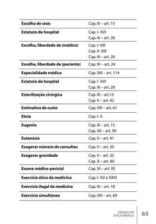CÓDIGO DE
ÉTICA MÉDICA 65
Escolha de sexo Cap. III – art. 15
Estatuto do hospital Cap. I- XVI
Cap. III – art. 20
Escolha, liberdade de (médico) Cap. I- VIII
Cap. II- VIII
Cap. III – art. 20
Escolha, liberdade de (paciente) Cap. IV – art. 24
Especialidade médica Cap. XIII – art. 114
Estatuto do hospital Cap. I- XVI
Cap. III – art. 20
Esterilização cirúrgica Cap. III – art.15
Cap. V – art. 42
Estimativa de custo Cap. VIII – art. 61
Etnia Cap. I- II
Eugenia Cap. III – art. 15
Cap. XII – art. 99
Eutanásia Cap. V – art. 41
Exagerar número de consultas Cap. V – art. 35
Exagerar gravidade Cap. V – art. 35
Cap. X – art. 80
Exame médico-pericial Cap. XI – art. 95
Exercício ético da medicina Cap. I- XV e XXVI
Exercício ilegal da medicina Cap. III – art. 10
Exercício simultâneo Cap. VIII – art. 69
 