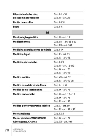 CÓDIGO DE
ÉTICA MÉDICA
70
Liberdade de decisão,
de escolha profissional
Cap. I- II e VII
Cap. III – art. 20
Limite de escolha Cap. I- XVI
Lucro Cap. I- X
M
Manipulação genética Cap. III – art. 15
Medicamentos Cap. VIII – art. 68 e 69
Cap. XII – art. 109
Medicina exercida como comércio Cap. I- IX
Medicina legal Cap. X – art. 83
Cap. XI – art. 95
Medicina do trabalho Cap. I- XII
Cap. III – art. 12 e13
Cap. IX – art. 76
Cap. XI – art. 93
Médico auditor Cap. VII – art. 52
Cap. XI – art. 92-98
Médico com deficiência física Cap. II- I e XI
Médico como testemunha Cap. IX – art. 73
Médico do trabalho Cap. III – art. 12 e 13
Cap. IX – art. 76
Cap. XI – art. 93
Médico perito VER Perito Médico Cap. X – art. 89
Cap. XI – art. 92 e 98
Meio ambiente Cap. I-XIII
Menor de idade VER TAMBÉM
Adolescente, Criança
Cap. IX – art. 74
Cap. XII – art. 101
 