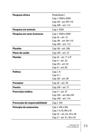 CÓDIGO DE
ÉTICA MÉDICA 73
Pesquisa clínica Preâmbulo I
Cap. I- XXIII e XXIV
Cap. XII – art. 99-110
Cap. XIII – art. 113
Pesquisa em animais Cap. I- XXIV
Pesquisa em seres humanos Cap. I- XXIII e XXIV
Cap. III – art. 15
Cap. XII – art. 99-110
Cap. XIII – art. 113
Placebo Cap. XII – art. 106
Plano de saúde Cap. VIII – art. 72
Plantão Cap. III – art. 7° e 9°
Cap. V – art. 33
Cap. VII – art. 55
Cap. X – art. 83
Política Cap. I- X
Cap. II- I
Cap. XII – art. 99
Preceptor Cap. IX – art. 78
Premio Cap. VIII – art. 71
Prescrição médica Cap. V – art. 37
Cap. VIII – art. 68 e 69
Cap. XIII – art. 114
Presunção de responsabilidade Cap. I- XIX
Princípio da autonomia Cap. I- VIII e XXI
Cap. I- II, IV, VIII e IX
Cap. IV – art. 22, 24 e 26
Cap. V – art. 31, 36 e 42
 
