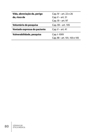 CÓDIGO DE
ÉTICA MÉDICA
80
Vida, abreviação da, perigo
da, risco de
Cap. IV – art. 22 e 26
Cap. V – art. 31
Cap. XI – art. 97
Voluntário de pesquisa Cap. XII – art. 105
Vontade expressa do paciente Cap. V – art. 41
Vulnerabilidade, pesquisa Cap. I- XXIV
Cap. XII – art. 101, 103 e 105
 
