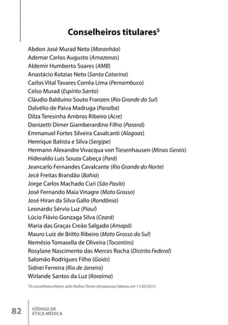 CÓDIGO DE
ÉTICA MÉDICA
82
Conselheiros titulares5
Abdon José Murad Neto (Maranhão)
Ademar Carlos Augusto (Amazonas)
Aldemir Humberto Soares (AMB)
Anastácio Kotzias Neto (Santa Catarina)
Carlos Vital Tavares Corrêa Lima (Pernambuco)
Celso Murad (Espírito Santo)
Cláudio Balduíno Souto Franzen (Rio Grande do Sul)
Dalvélio de Paiva Madruga (Paraíba)
Dilza Teresinha Ambros Ribeiro (Acre)
Donizetti Dimer Giamberardino Filho (Paraná)
Emmanuel Fortes Silveira Cavalcanti (Alagoas)
Henrique Batista e Silva (Sergipe)
Hermann Alexandre Vivacqua von Tiesenhausen (Minas Gerais)
Hideraldo Luís Souza Cabeça (Pará)
Jeancarlo Fernandes Cavalcante (Rio Grande do Norte)
Jecé Freitas Brandão (Bahia)
Jorge Carlos Machado Curi (São Paulo)
José Fernando Maia Vinagre (Mato Grosso)
José Hiran da Silva Gallo (Rondônia)
Leonardo Sérvio Luz (Piauí)
Lúcio Flávio Gonzaga Silva (Ceará)
Maria das Graças Creão Salgado (Amapá)
Mauro Luiz de Britto Ribeiro (Mato Grosso do Sul)
Nemésio Tomasella de Oliveira (Tocantins)
Rosylane Nascimento das Merces Rocha (Distrito Federal)
Salomão Rodrigues Filho (Goiás)
Sidnei Ferreira (Rio de Janeiro)
Wirlande Santos da Luz (Roraima)
5
O conselheiro efetivo Júlio Rufino Torres (Amazonas) faleceu em 11/05/2017.
 