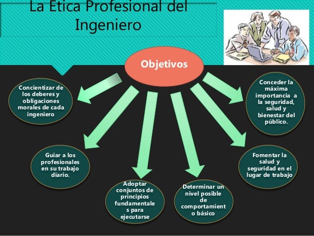 Código de ética profesional del ingeniero slidehare