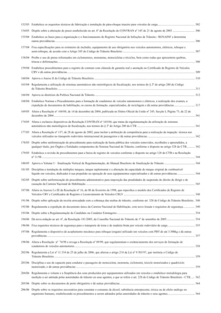 152/03 Estabelece os requisitos técnicos de fabricação e instalação de pára-choque traseiro para veículos de carga.................................................. 302
154/03 Dispõe sobre a alteração do prazo estabelecido no art. 6º da Resolução do CONTRAN nº 145 de 21 de agosto de 2003 .............................. 306
155/04 Estabelece as bases para a organização e o funcionamento do Registro Nacional de Infrações de Trânsito - RENAINF e determina
outras providências ............................................................................................................................................................................................ 306
157/04 Fixa especiﬁcações para os extintores de incêndio, equipamento de uso obrigatório nos veículos automotores, elétricos, reboque e
semi-reboque, de acordo com o Artigo 105 do Código de Trânsito Brasileiro ................................................................................................. 307
158/04 Proíbe o uso de pneus reformados em ciclomotores, motonetas, motocicletas e triciclos, bem como rodas que apresentem quebras,
trincas e deformações......................................................................................................................................................................................... 308
159/04 Estabelece procedimentos para o registro de contrato com cláusula de garantia real e anotação no Certiﬁcado de Registro de Veículos
CRV e dá outras providências............................................................................................................................................................................ 309
160/04 Aprova o Anexo II do Código de Trânsito Brasileiro........................................................................................................................................ 310
165/04 Regulamenta a utilização de sistemas automáticos não metrológicos de ﬁscalização, nos termos do § 2º do artigo 280 do Código
de Trânsito Brasileiro..........................................................................................................................................................................................311
166/04 Aprova as diretrizes da Política Nacional de Trânsito....................................................................................................................................... 312
168/04 Estabelece Normas e Procedimentos para a formação de condutores de veículos automotores e elétricos, a realização dos exames, a
expedição de documentos de habilitação, os cursos de formação, especializados, de reciclagem e dá outras providências............................ 317
169/05 Altera a Resolução nº 168/04, de 14 de dezembro de 2004, publicada no Diário Oﬁcial da União nº 245, Secção I, Página 73, de 22 de
dezembro de 2004.............................................................................................................................................................................................. 341
174/05 Altera e esclarece dispositivos da Resolução CONTRAN nº 165/04, que tratas da regulamentação da utilização de sistemas
automáticos não metrológicos de ﬁscalização, nos termos do § 2º do Artigo 280 do CTB .............................................................................. 341
177/05 Altera a Resolução nº 137, de 28 de agosto de 2002, para incluir a atribuição de competência para a realização da inspeção técnica nos
veículos utilizados no transporte rodoviário internacional de passageiros e dá outras providências................................................................ 342
178/05 Dispõe sobre uniformização do procedimento para realização de hasta pública dos veículos removidos, recolhidos e apreendidos, a
qualquer título, por Órgãos e Entidades componentes do Sistema Nacional de Trânsito, conforme o disposto no artigo 328 do CTB........... 342
179/05 Estabelece a revisão de procedimentos para a baixa de registro de veículos conforme o disposto no artigo 126 do CTB e na Resolução
nº 11/98 .............................................................................................................................................................................................................. 344
180/05 Aprova o Volume I – Sinalização Vertical de Regulamentação, do Manual Brasileiro de Sinalização de Trânsito ......................................... 344
181/05 Disciplina a instalação de múltiplos tanques, tanque suplementar e a alteração da capacidade do tanque original de combustível
líquido em veículos, dedicados à sua propulsão ou operação de seus equipamentos especializados e dá outras providências........................ 344
182/05 Dispõe sobre uniformização do procedimento administrativo para imposição das penalidades de suspensão do direito de dirigir e de
cassação da Carteira Nacional de Habilitação................................................................................................................................................... 345
187/06 Altera os Anexos I e III da Resolução nº 16, de 06 de fevereiro de 1998, que especiﬁca o modelo dos Certiﬁcados de Registro de
Veículos CRV e Certiﬁcados de Registro e Licenciamento de Veículos CRLV................................................................................................ 348
191/06 Dispõe sobre aplicação da receita arrecadada com a cobrança das multas de trânsito, conforme art. 320 do Código de Trânsito Brasileiro.. 348
192/06 Regulamenta a expedição do documento único da Carteira Nacional de Habilitação, com novo leiaute e requisitos de segurança................ 349
193/06 Dispõe sobre a Regulamentação do Candidato ou Condutor Estrangeiro......................................................................................................... 354
194/06 Dá nova redação ao art. 6º, da Resolução 181/2005, do Conselho Nacional do Trânsito de 1º de setembro de 2005...................................... 354
196/06 Fixa requisitos técnicos de segurança para o transporte de toras e de madeira bruta por veículo rodoviário de carga..................................... 355
197/06 Regulamenta o dispositivo de acoplamento mecânico para reboque (engate) utilizado em veículos com PBT de até 3.500kg e dá outras
providências....................................................................................................................................................................................................... 357
198/06 Altera a Resolução nº 74/98 e revoga a Resolução nº 89/99, que regulamentam o credenciamento dos serviços de formação de
condutores de veículos automotores.................................................................................................................................................................. 358
202/06 Regulamenta a Lei nº 11.334 de 25 de julho de 2006, que alterou o artigo 218 da Lei nº 9.503/97, que instituiu o Código de
Trânsito Brasileiro ............................................................................................................................................................................................. 359
203/06 Disciplina o uso de capacete para condutor e passageiro de motocicleta, motoneta, ciclomotor, triciclo motorizados e quadriciclo
motorizado, e dá outras providências ................................................................................................................................................................ 359
204/06 Regulamenta o volume e a freqüência dos sons produzidos por equipamentos utilizados em veículos e estabelece metodologia para
medição a ser adotada pelas autoridades de trânsito ou seus agentes, a que se refere o art. 228 do Código de Trânsito Brasileiro - CTB...... 362
205/06 Dispõe sobre os documentos de porte obrigatório e dá outras providências..................................................................................................... 364
206/06 Dispõe sobre os requisitos necessários para constatar o consumo de álcool, substância entorpecente, tóxica ou de efeito análogo no
organismo humano, estabelecendo os procedimentos a serem adotados pelas autoridades de trânsito e seus agentes..................................... 364
 
