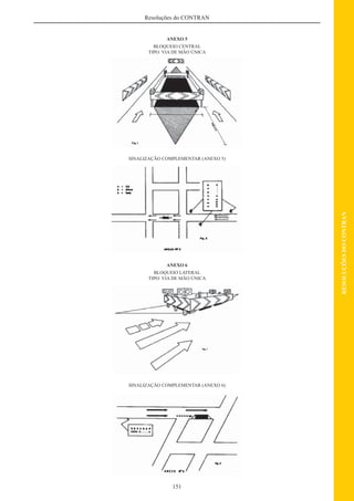 151
RESOLUÇÕESDOCONTRAN
Resoluções do CONTRAN
ANEXO 5
BLOQUEIO CENTRAL
TIPO: VIA DE MÃO ÚNICA
SINALIZAÇÃO COMPLEMENTAR (ANEXO 5)
ANEXO 6
BLOQUEIO LATERAL
TIPO: VIA DE MÃO ÚNICA
SINALIZAÇÃO COMPLEMENTAR (ANEXO 6)
 