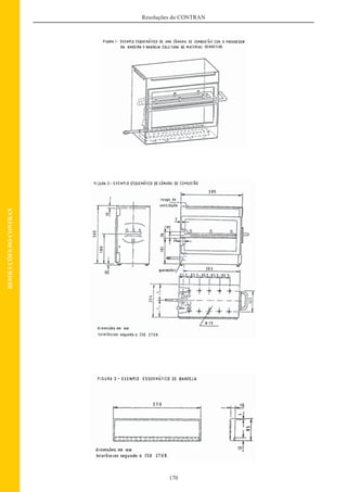 170
Resoluções do CONTRAN
RESOLUÇÕESDOCONTRAN
 