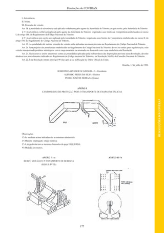 177
RESOLUÇÕESDOCONTRAN
Resoluções do CONTRAN
I. Advertência;
II. Multa;
III. Retenção do veículo.
Art. 18. a penalidade de advertência será aplicada verbalmente pelo agente de Autoridade de Trânsito, ou por escrito, pela Autoridade de Trânsito.
§ 1º. A advertência verbal será aplicada pelo agente de Autoridade de Trânsito, respeitados seus limites de Competência estabelecidos no inciso
I, do artigo 188, do Regulamento do Código Nacional de Trânsito.
§ 2º. A advertência por escrito será aplicada pela Autoridade de Trânsito, respeitados seus limites de Competência estabelecidos no inciso II, do
artigo 188, do Regulamento do Código Nacional de Trãnsito.
Art. 19. As penalidades de multa e retenção do veículo serão aplicadas nos casos previstos no Regulamento do Código Nacional de Trânsito.
Art. 20. Sem prejuízo das penalidades estabelecidas no Regulamento do Código Nacional de Trãnsito, deverá ser retido, para regularização, todo
veículo transportando produtos siderúrgicos com a carga amarrada ou arrumada em desacordo com o que estabelece esta Resolução.
Art. 21. Os recursos a serem interpostos contra as penalidades aplicadas pela inobservância das disposições previstas nesta Resolução, deverão
obedecer aos procedimentos indicados no Regulamento do Código nacional de Trânsito e na Resolução 568/80, do Conselho Nacional de Trânsito.
Art. 22. Esta Resolução entrará em vigor 90 dias após a sua publicação no Diário Oﬁcial da União.
Brasília, 12 de julho de 1988.
ROBERTO SALVADOR SCARINGELLA - Presidente
ALFREDO PERES DA SILVA - Relator
PEDRO JOSÉ DE MORAIS - Relator
ANEXO I
CANTONEIRAS DE PROTEÇÃO PARA O TRANSPORTE DE CHAPAS METÁLICAS
Observações
1ª) As medidas acima indicadas são as mínimas admissíveis.
2ª) Material empregado: chapa metálica.
3ª) A peça direita tem as mesmas dimensões da peça ESQUERDA.
4ª) Medidas em metros.
ANEXO II - a
BERÇO METÁLICO P/ TRANSPORTE DE BOBINAS
(REGULÁVEL)
ANEXO II - b
 
