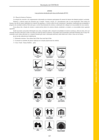 187
RESOLUÇÕESDOCONTRAN
Resoluções do CONTRAN
ANEXO
(veja acréscimo introduzido pelo Anexo da Resolução 807/95)
10 - Placas de Atrativos Turísticos
A evolução dos conceitos e do comportamento relacionados aos elementos participantes do sistema de trânsito têm dinâmica própria e acelerada.
Dinâmico, o trânsito requer dos elementos que o compõe - homem, veículo, via - procedimentos cada vez mais atualizados. Parte estática do
Sistema, mas não de menor importância no contexto da segurança, a via deve sofrer de seus construtores e operadores, atualização para acompanhar o
progresso da sociedade moderna. Relevante para o correto funcionamento do sistema, a sinalização deve adequar-se às necessidades de seus usuários.
Essas placas têm a função de orientar o usuário-turista dentro do contexto trânsito, atendendo a evolução e as necessidades deste segmento
especíﬁco.
Sendo necessário acrescentar informações tais como, orientação sobre a direção de localidades de atrativos turísticos, além de outras, deve ser
colocada uma placa adicional ao lado e/ou abaixo do sinal de atrativos turísticos. Esta poderá estar incorporada à principal formando uma só peça. Re-
comenda-se que a placa adicional ou o conjunto formado pelo sinal e informação adicional, tenha fundo azul e letras e setas em cor branca.
PLACAS DE ATRATIVOS TURÍSTICOS
1 - Dimensões mínimas: Área urbana lado 0,20m Área rural lado 0,30m
2 - O aumento no tamanho das placas implicará em variação proporcional do símbolo.
3 - Cores: Fundo - branca Símbolo – preta
 