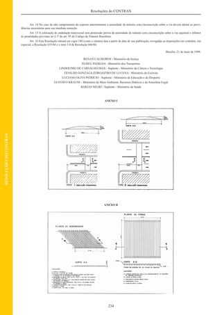 234
Resoluções do CONTRAN
RESOLUÇÕESDOCONTRAN
Art. 14 No caso do não cumprimento do exposto anteriormente a autoridade de trânsito com circunscrição sobre a via deverá adotar as provi-
dências necessárias para sua imediata remoção.
Art. 15 A colocação de ondulação transversal sem permissão prévia da autoridade de trânsito com circunscrição sobre a via sujeitará o infrator
às penalidades previstas no § 3º do art. 95 do Código de Trânsito Brasileiro.
Art. 16 Esta Resolução entrará em vigor 180 (cento e oitenta) dias a partir da data de sua publicação, revogadas as disposições em contrário, em
especial, a Resolução 635/84 e o item 3.4 da Resolução 666/86.
Brasília, 21 de maio de 1998.
RENAN CALHEIROS - Ministério da Justiça
ELISEU PADILHA - Ministério dos Transportes
LINDOLPHO DE CARVALHO DIAS - Suplente - Ministério da Ciência e Tecnologia
ZENILDO GONZAGA ZOROASTRO DE LUCENA - Ministério do Exército
LUCIANO OLIVA PATRÍCIO - Suplente - Ministério da Educação e do Desporto
GUSTAVO KRAUSE - Ministério do Meio Ambiente, Recursos Hídricos e da Amazônia Legal
BARJAS NEGRI - Suplente - Ministério da Saúde
ANEXO I
ANEXO II
 
