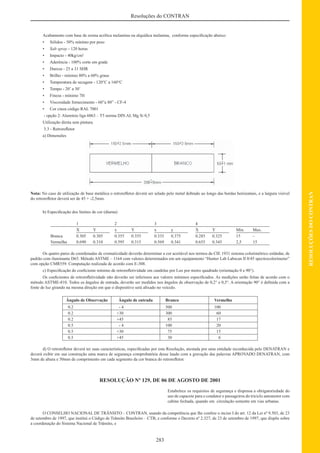 283
RESOLUÇÕESDOCONTRAN
Resoluções do CONTRAN
Acabamento com base de resina acrílica melamina ou alquídica melanina, conforme especiﬁcação abaixo:
• Sólidos - 50% mínimo por peso
• Salt spray - 120 horas
• Impacto - 40kg/cm2
• Aderência - 100% corte em grade
• Dureza - 25 a 31 SHR
• Brilho - mínimo 80% a 60% graus
• Temperatura de secagem - 120°C a 160°C
• Tempo - 20’ a 30’
• Fineza - mínimo 7H
• Viscosidade fornecimento - 60”a 80” - CF-4
• Cor cinza código RAL 7001
- opção 2: Alumínio liga 6063 – T5 norma DIN AL Mg Si 0,5
Utilização direta sem pintura.
3.3 - Retroreﬂetor
a) Dimensões
Nota: No caso de utilização de base metálica o retroreﬂetor deverá ser selado pelo metal dobrado ao longo das bordas horizontais, e a largura visível
do retroreﬂetor deverá ser de 45 + -2,5mm.
b) Especiﬁcação dos limites de cor (diurna)
1 2 3 4
X Y x Y x y X Y Min. Max.
Branca 0.305 0.305 0.355 0.355 0.335 0.375 0.285 0.325 15 -
Vermelha 0.690 0.310 0.595 0.315 0.569 0.341 0.655 0.345 2,5 15
Os quatro pares de coordenadas de cromaticidade deverão determinar a cor aceitável nos termos da CIE 1931 sistema colorimétrico estândar, de
padrão com iluminante D65. Método ASTME – 1164 com valores determinados em um equipamento “Hunter Lab Labscan II 0/45 spectrocolorimeter”
com opção CMR559. Computação realizada de acordo com E-308.
c) Especiﬁcação do coeﬁciente mínimo de retroreﬂetividade em candelas por Lux por metro quadrado (orientação 0 e 90°).
Os coeﬁcientes de retroreﬂetividade não deverão ser inferiores aos valores mínimos especiﬁcados. As medições serão feitas de acordo com o
método ASTME-810. Todos os ângulos de entrada, deverão ser medidos nos ângulos de observação de 0,2° e 0,5°. A orientação 90° é deﬁnida com a
fonte de luz girando na mesma direção em que o dispositivo será aﬁxado no veículo.
Ângulo de Observação Ângulo de entrada Branco Vermelho
0.2 - 4 500 100
0.2 +30 300 60
0.2 +45 85 17
0.5 - 4 100 20
0.5 +30 75 15
0.5 +45 30 6
d) O retroreﬂetor deverá ter suas características, especiﬁcadas por esta Resolução, atestada por uma entidade reconhecida pelo DENATRAN e
deverá exibir em sua construção uma marca de segurança comprobatória desse laudo com a gravação das palavras APROVADO DENATRAN, com
3mm de altura e 50mm de comprimento em cada segmento da cor branca do retroreﬂetor.
RESOLUÇÃO Nº 129, DE 06 DE AGOSTO DE 2001
Estabelece os requisitos de segurança e dispensa a obrigatoriedade do
uso de capacete para o condutor e passageiros do triciclo automotor com
cabine fechada, quando em circulação somente em vias urbanas.
O CONSELHO NACIONAL DE TRÂNSITO – CONTRAN, usando da competência que lhe confere o inciso I do art. 12 da Lei nº 9.503, de 23
de setembro de 1997, que institui o Código de Trânsito Brasileiro – CTB, e conforme o Decreto nº 2.327, de 23 de setembro de 1997, que dispõe sobre
a coordenação do Sistema Nacional de Trânsito, e
 