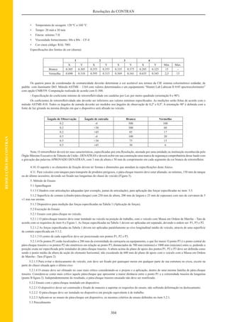 Código de Transito Brasileiro e Legislacao Complementar