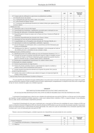 Código de Transito Brasileiro e Legislacao Complementar