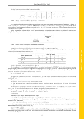 Código de Transito Brasileiro e Legislacao Complementar