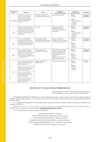 Código de Transito Brasileiro e Legislacao Complementar