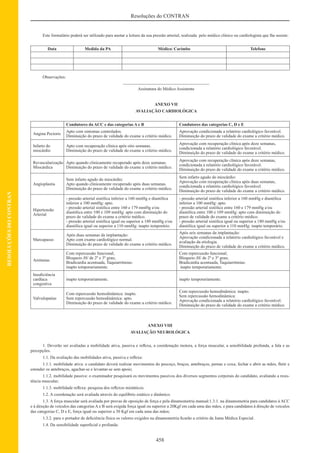 Código de Transito Brasileiro e Legislacao Complementar